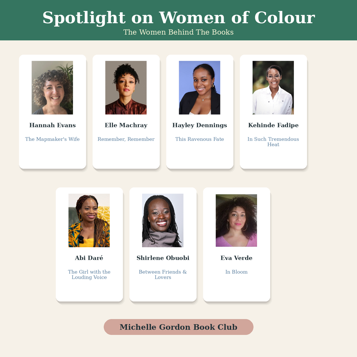 Spotlight On Women Of Colour Bundle